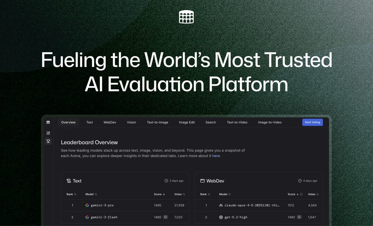 Fueling the World’s Most Trusted AI Evaluation Platform
