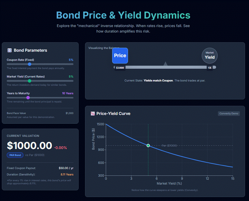 A screenshot of a graph

AI-generated content may be incorrect.