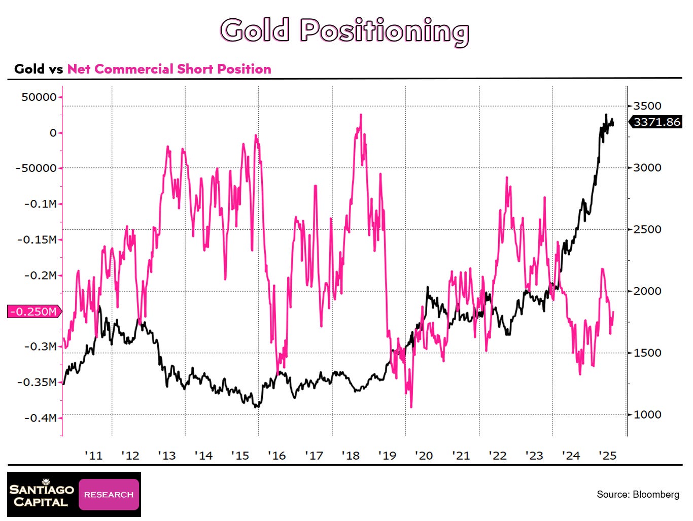 A graph of a graph
AI-generated content may be incorrect. A graph of a graph
AI-generated content may be incorrect.