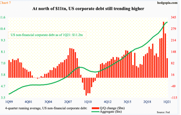 Chart, histogram

Description automatically generated