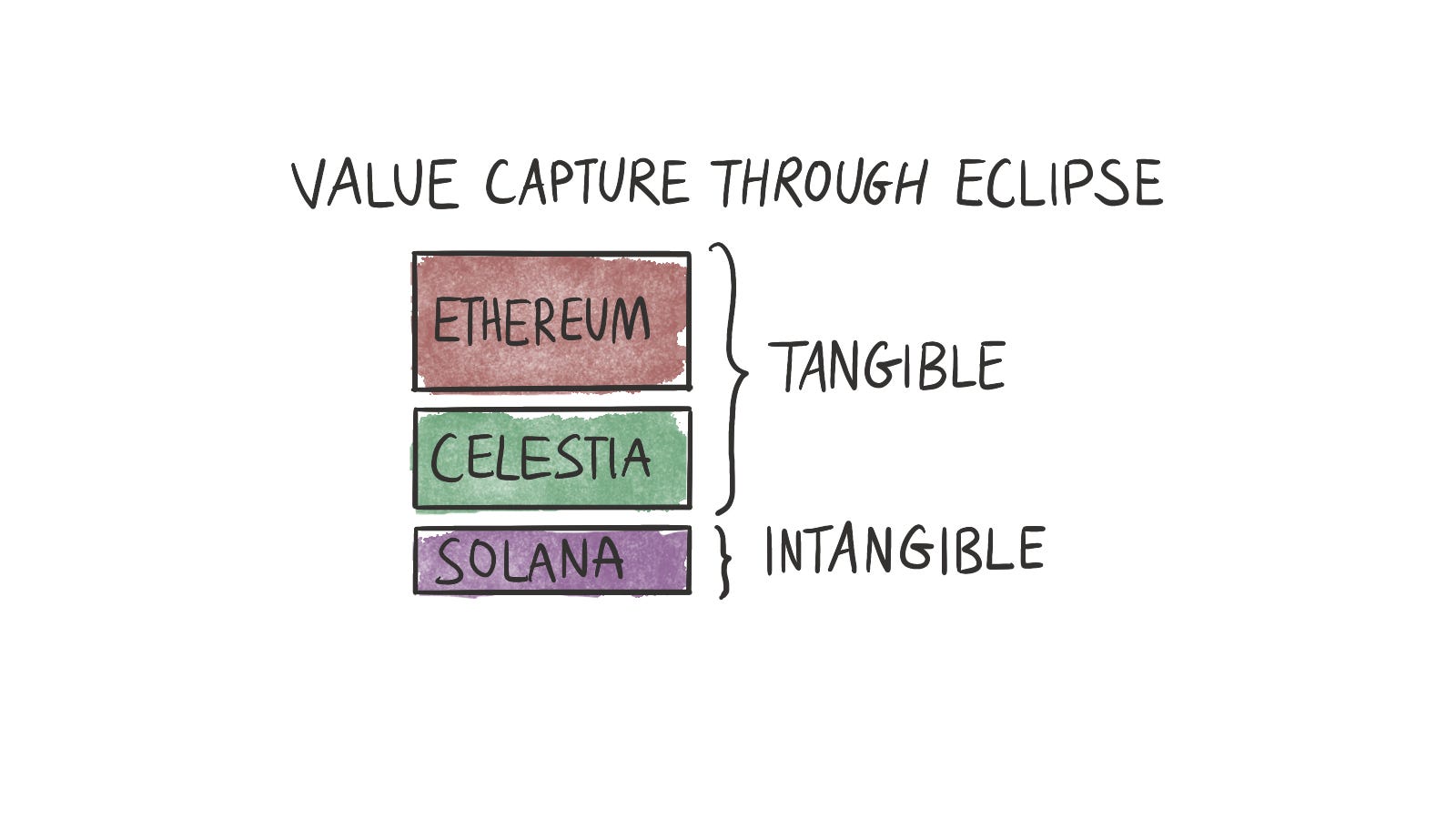 The Modular Experiment - by Saurabh Deshpande