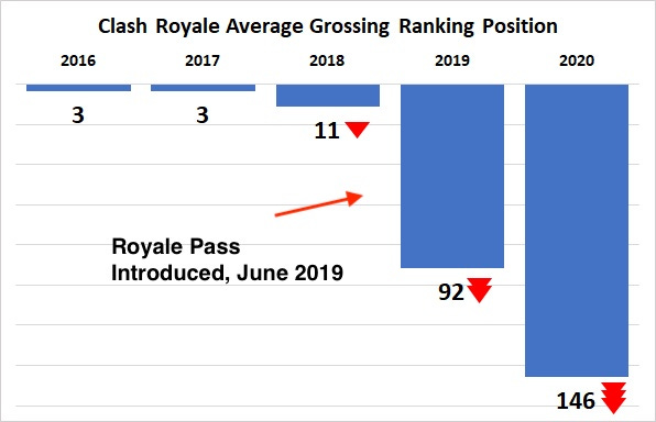 clash-roayle.jpg (596×384)
