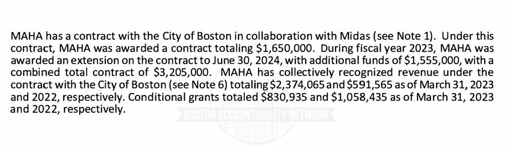 MAHA Contract (Watermarked).png (Copy) (Copy) MAHA Contract (Watermarked).png (Copy) (Copy)