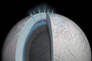 Icy surface of a moon