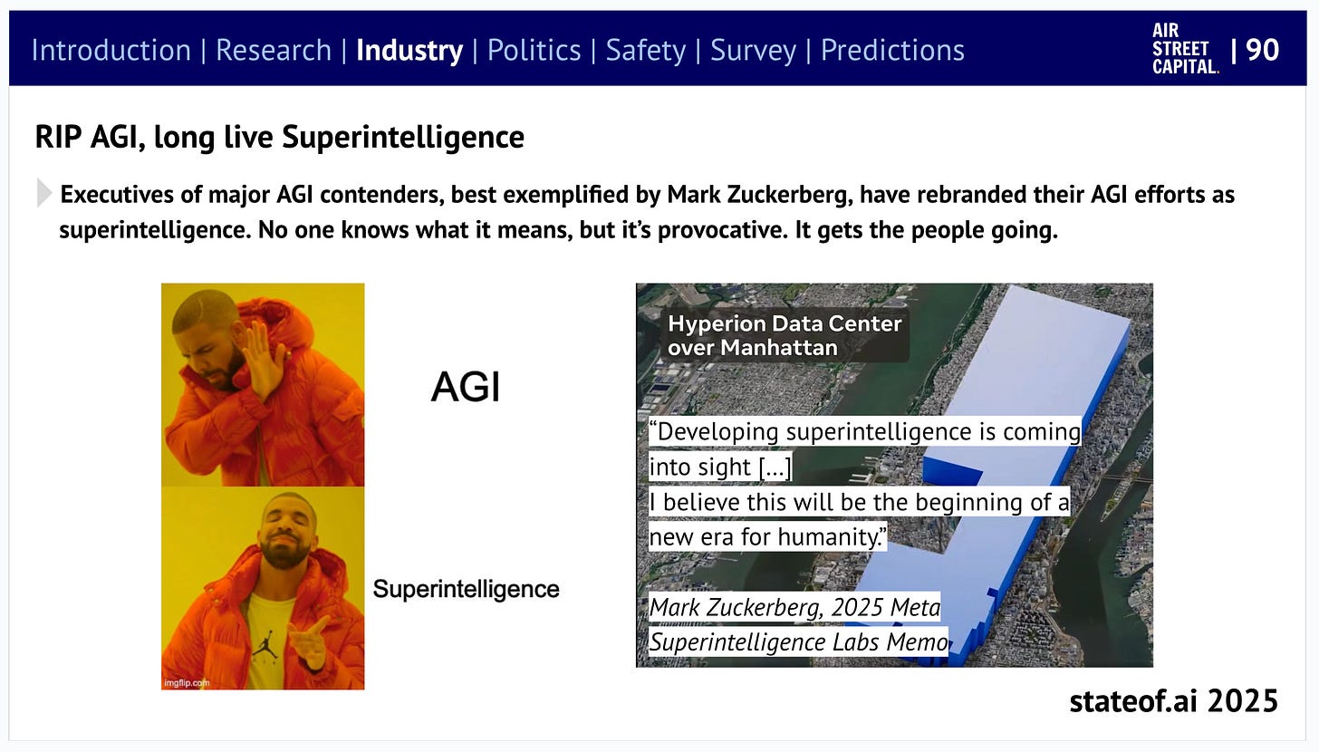 🪩 The State of AI Report 2025 🪩 - by Nathan Benaich