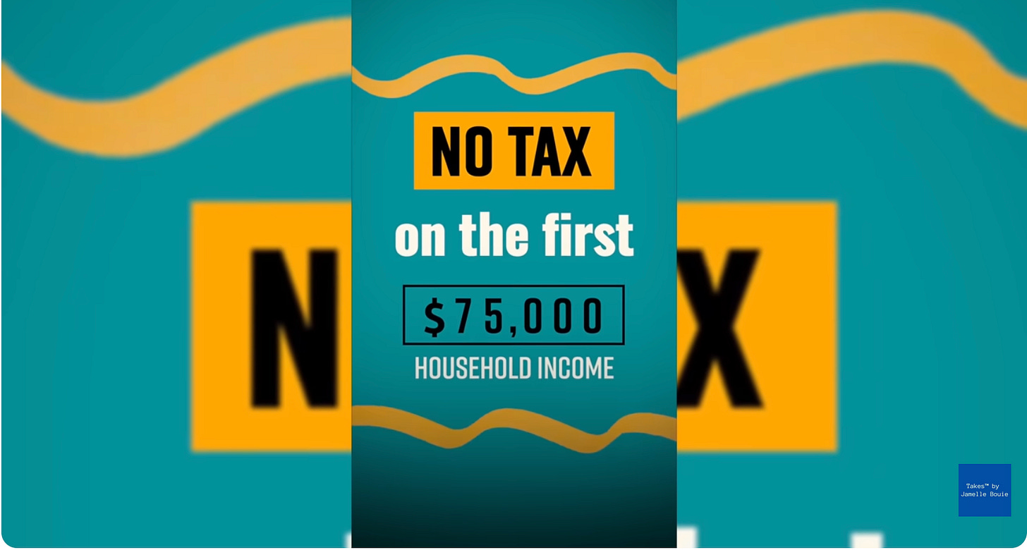 graphic from Cory Booker video; reads "No Tax on the first 75,000 of income. No Tax is in a yellow box; 75,000 is in black box; on green background with yellow frills