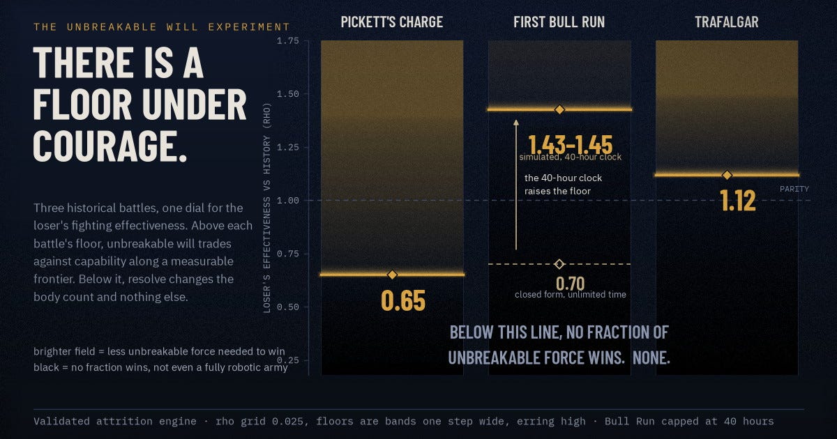 hero_p4_v1_the_floor_1200x630.png hero_p4_v1_the_floor_1200x630.png