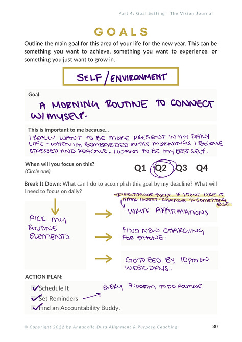 Solid Goal Example Ditch SMART Goals: Here’s How to Set Aligned, Soulful Goals That Stick