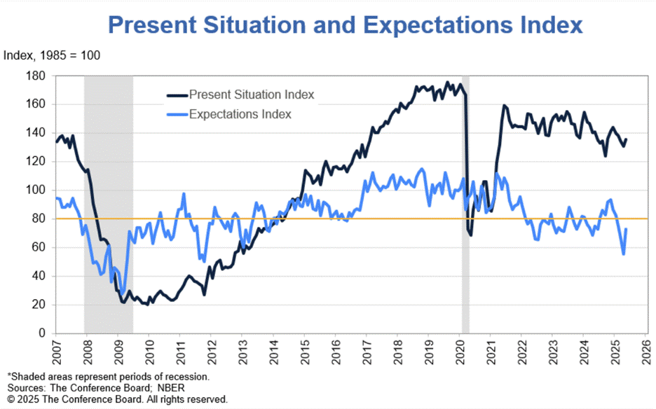 A graph showing the price of a stock market
AI-generated content may be incorrect. A graph showing the price of a stock market
AI-generated content may be incorrect.