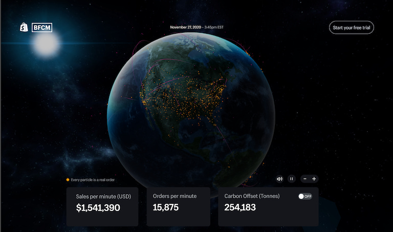 Image showing a snapshot of a Nov 27, 2020 live map including a globe view, sales per minute at $1,541,390, orders per minute at 15,875, and carbon offset at 254,183 Tonnes. Image showing a snapshot of a Nov 27, 2020 live map including a globe view, sales per minute at $1,541,390, orders per minute at 15,875, and carbon offset at 254,183 Tonnes.