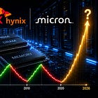 🔍 Is This Time Really Different for Memory?