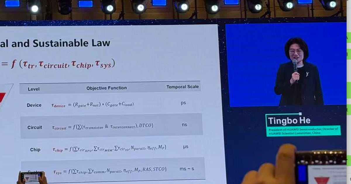 Huawei Unveils Tau Scaling for Semiconductors