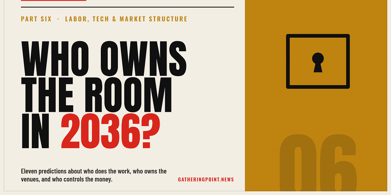 Part 6-2036 Predictions 29-40- Who Owns the Room