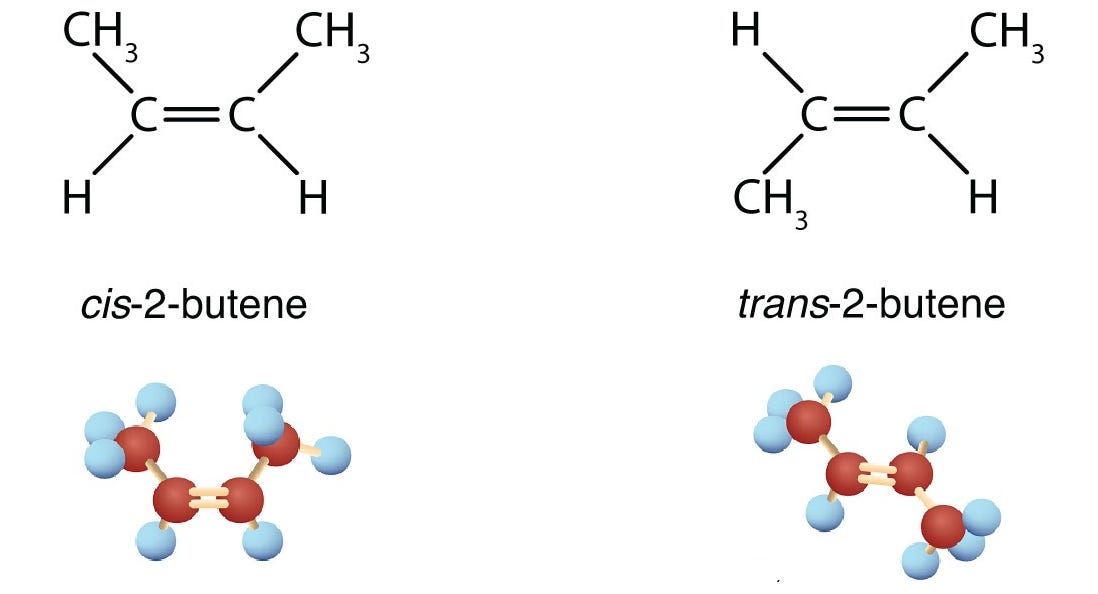 4.4: Cis-Trans Isomerism in Alkenes - Chemistry LibreTexts 4.4: Cis-Trans Isomerism in Alkenes - Chemistry LibreTexts
