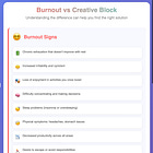 Is it Burnout? Is it Creative Block? How Can You Tell?
