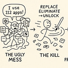 Great Product Marketing Kills Something Ugly