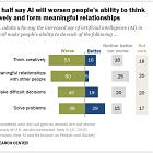 Democrats can't be stupid on artificial intelligence