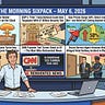 The Daily Grind News