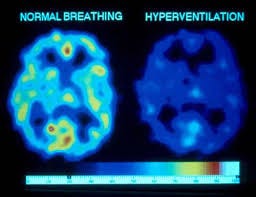 Optimizing Breathing Chemistry ...