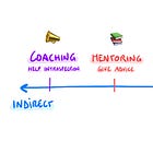 People who make you grow 🌱