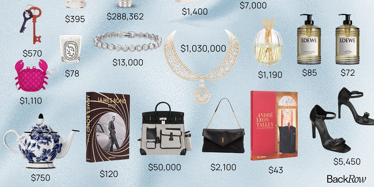 What 6 Very Important Clients Want and Gift For the Holidays