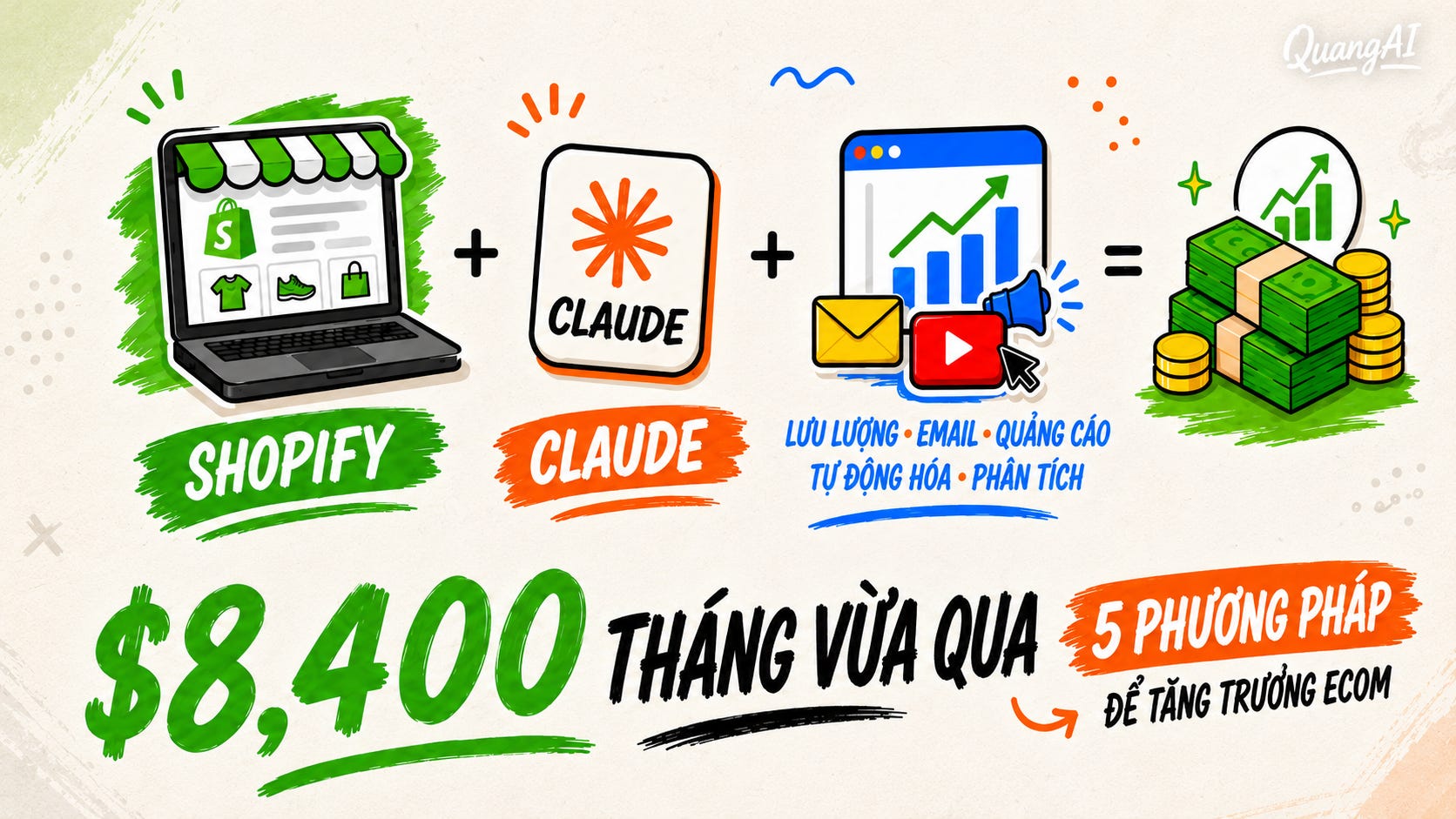 Kiếm $8.400 tháng trước với Shopify — 5 phương pháp dùng Claude mà gần như không ai nói tới
