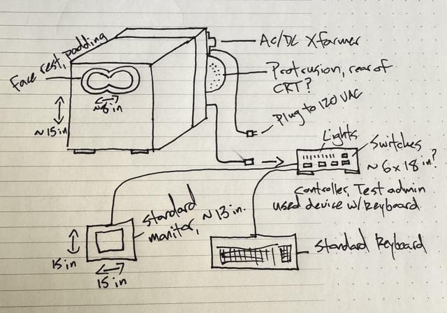 r/GATEresearch - Drawing of a device I’ve tried to describe before.