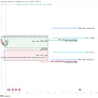 06-23 Intraday trading review
