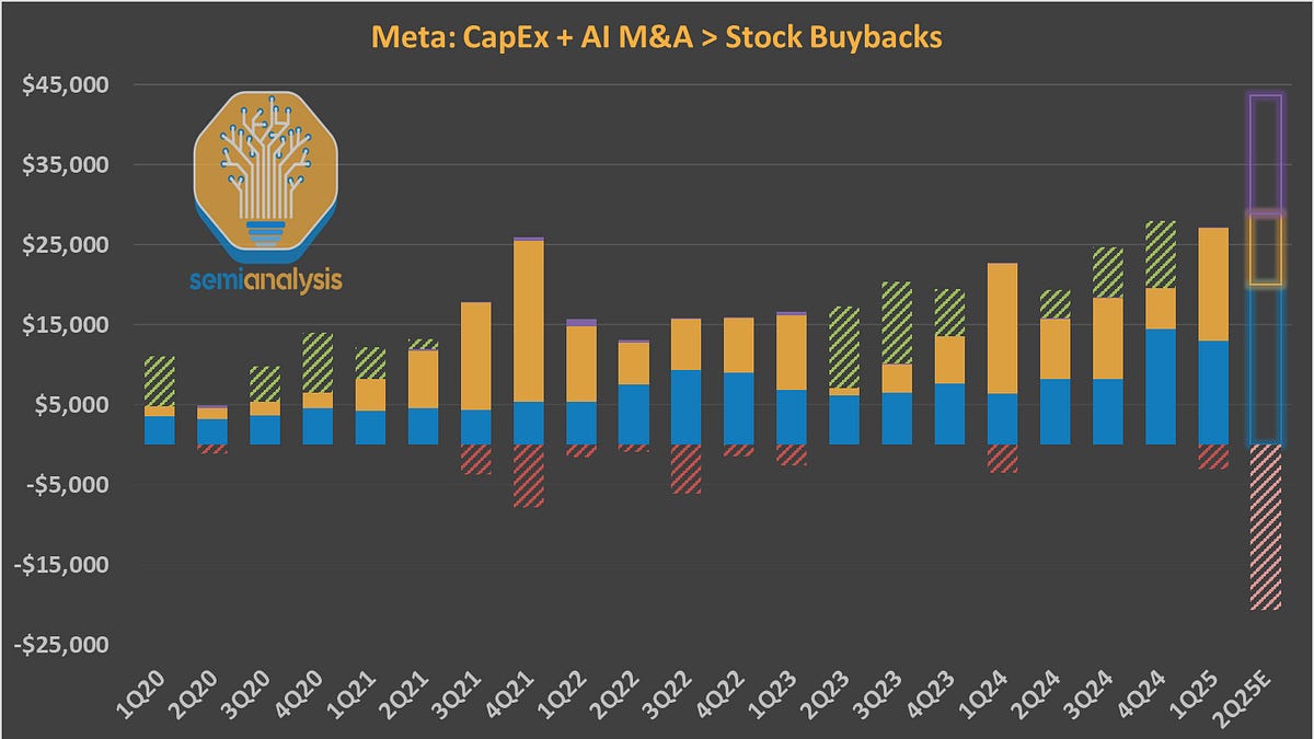 Mark Zuckerberg in front of massive tent-like AI datacenter with GPU clusters glowing inside