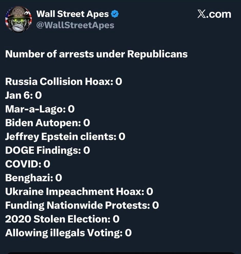 The Latest from Seton Motley | Less Government | LessGovernment.org