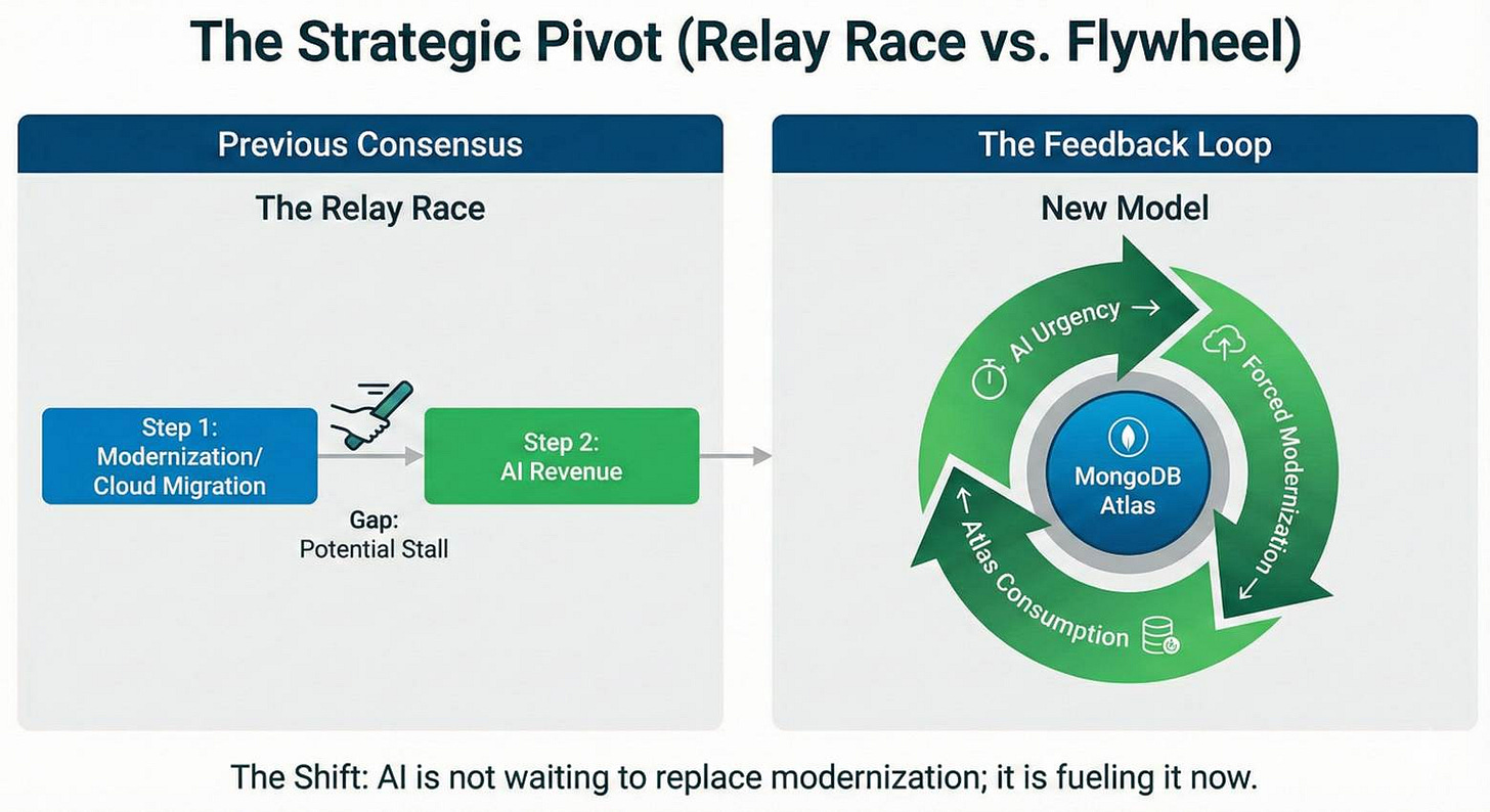 A diagram of a relay race
AI-generated content may be incorrect. A diagram of a relay race
AI-generated content may be incorrect.