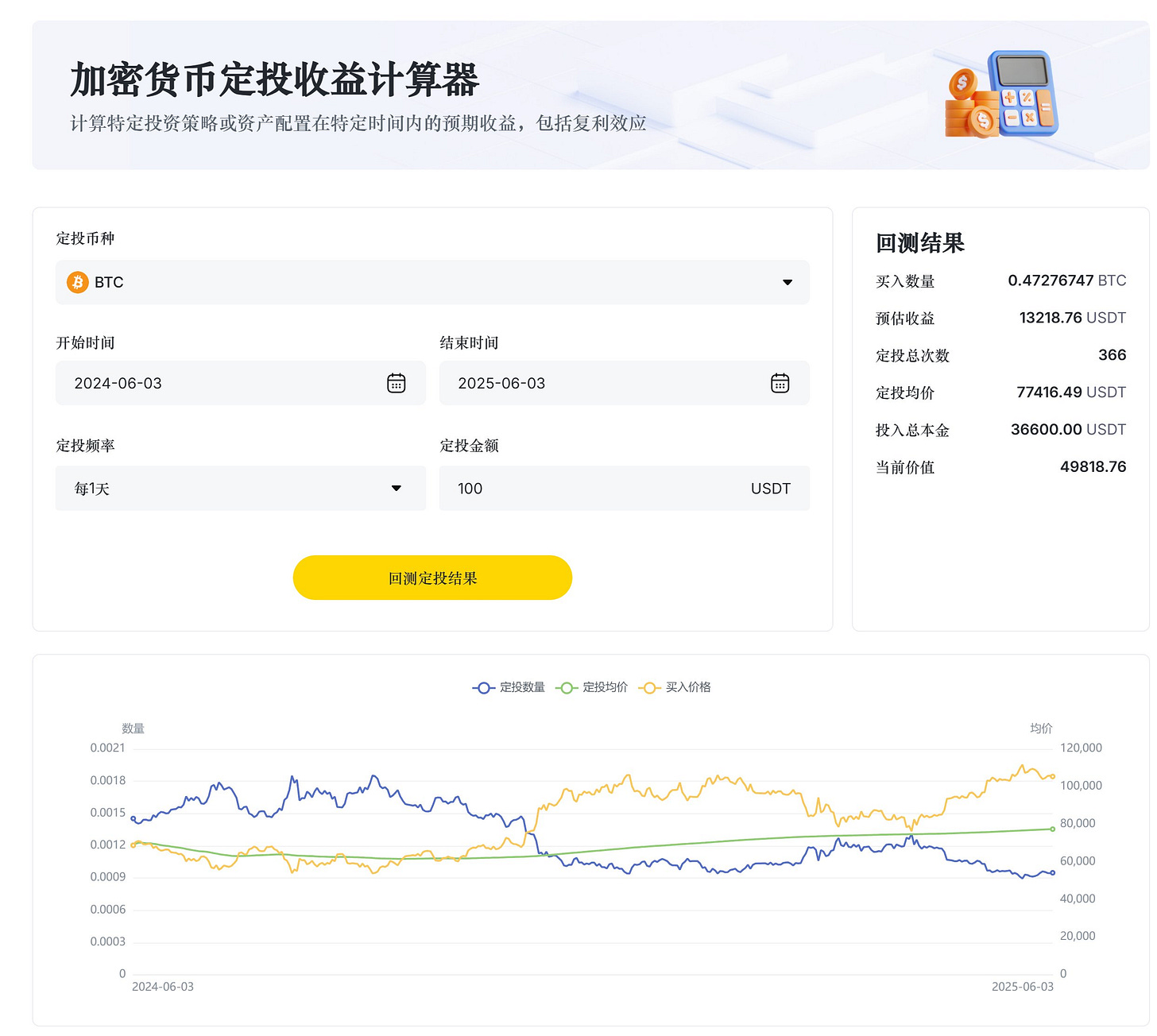 图像 图像