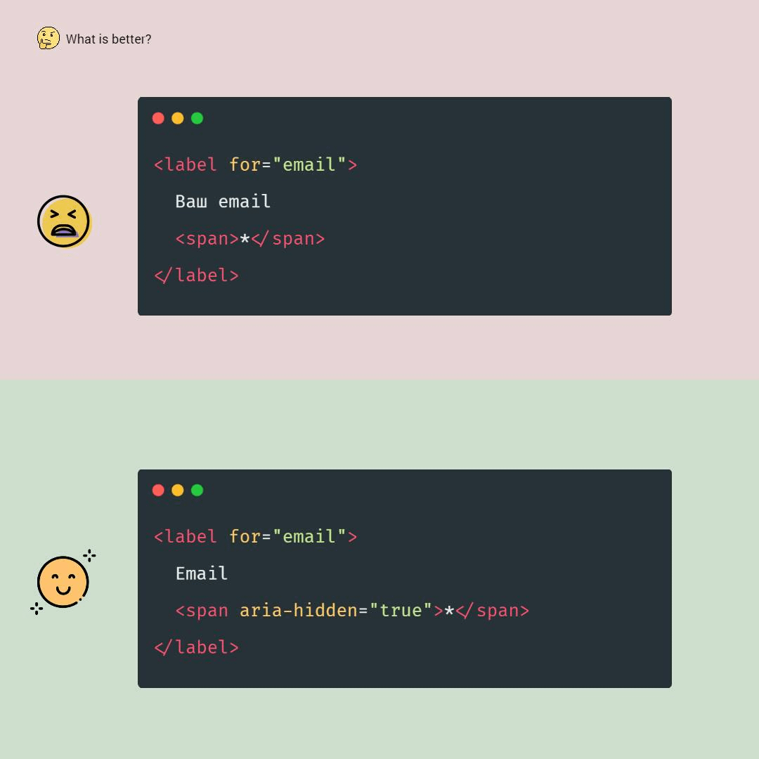 A wrong code. A * symbol is voiced. A correct code. A * symbol is hidden using aria-hidden
