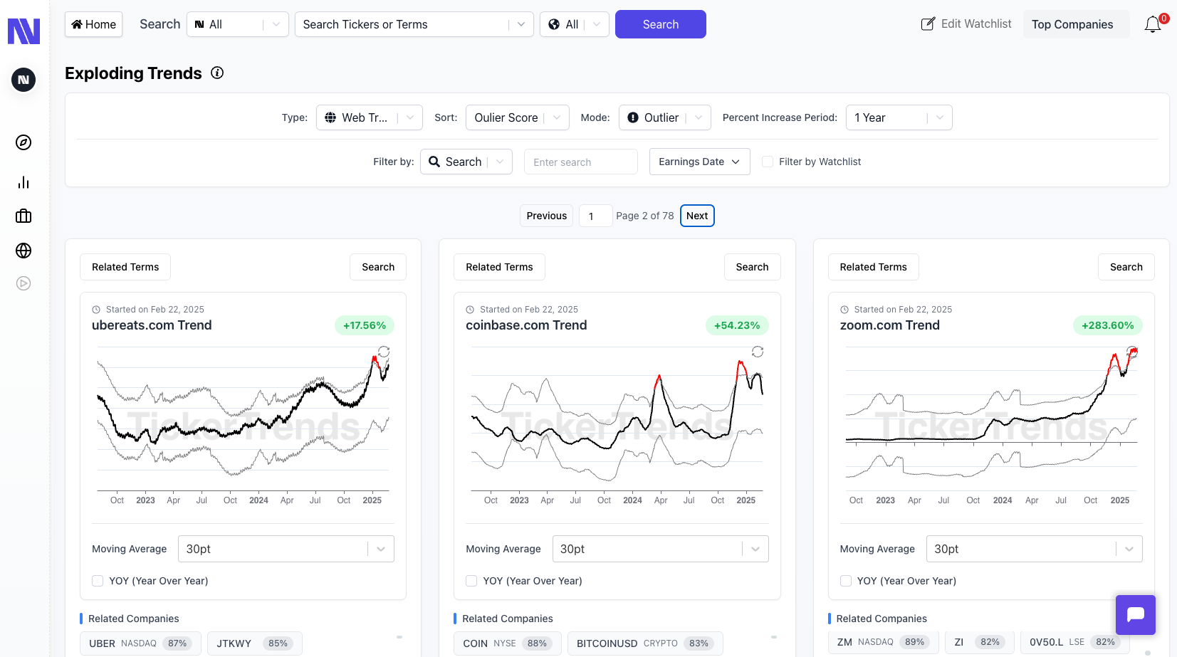 Exploding Topics Platform Review | TickerTrends Comparison