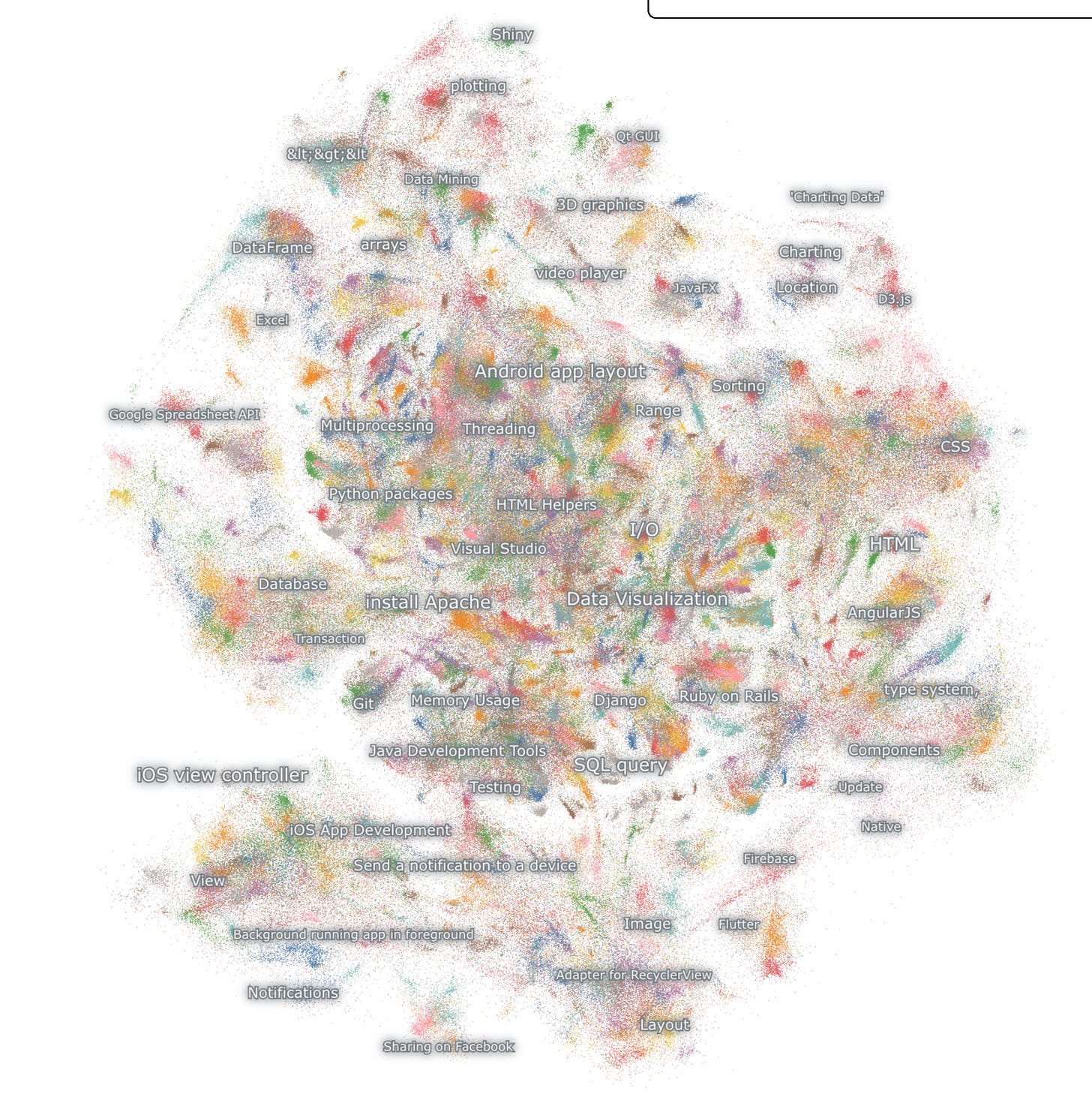 https://storage.googleapis.com/gweb-cloudblog-publish/images/4._Nomic_AI_Atlas.max-2200x2200.png https://storage.googleapis.com/gweb-cloudblog-publish/images/4._Nomic_AI_Atlas.max-2200x2200.png