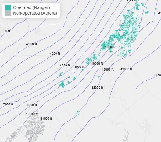 Baytex Eagle Ford Sale Outlook