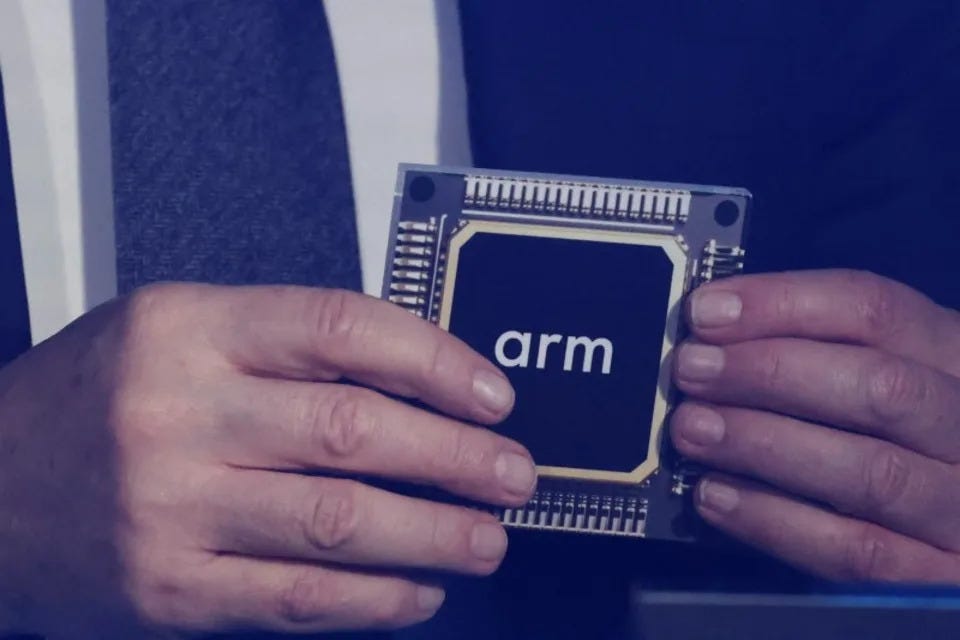 Arm Holdings to face US antitrust probe over chip tech, Bloomberg News reports Arm Holdings to face US antitrust probe over chip tech, Bloomberg News reports