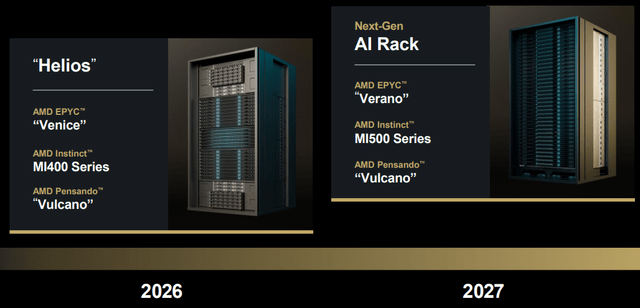 A computer tower with a black background AI-generated content may be incorrect.