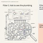 The Perfume Problem: Why Most AI Demos Smell Amazing and Disappear Just as Fast