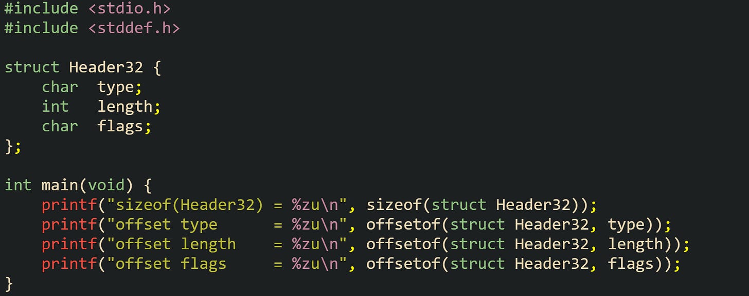C Structs and Memory Alignment Basics