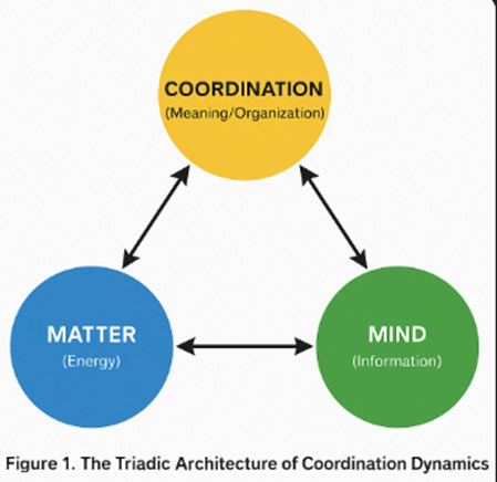 A diagram of a diagram

AI-generated content may be incorrect.