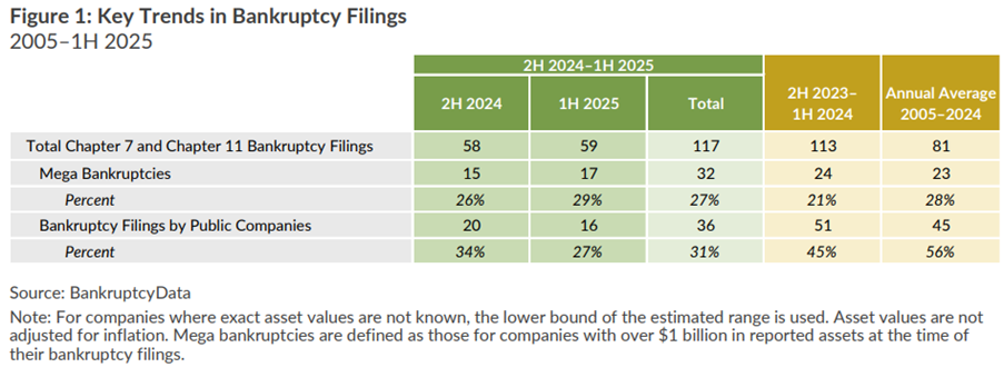 A table with numbers and a number of objects

AI-generated content may be incorrect.