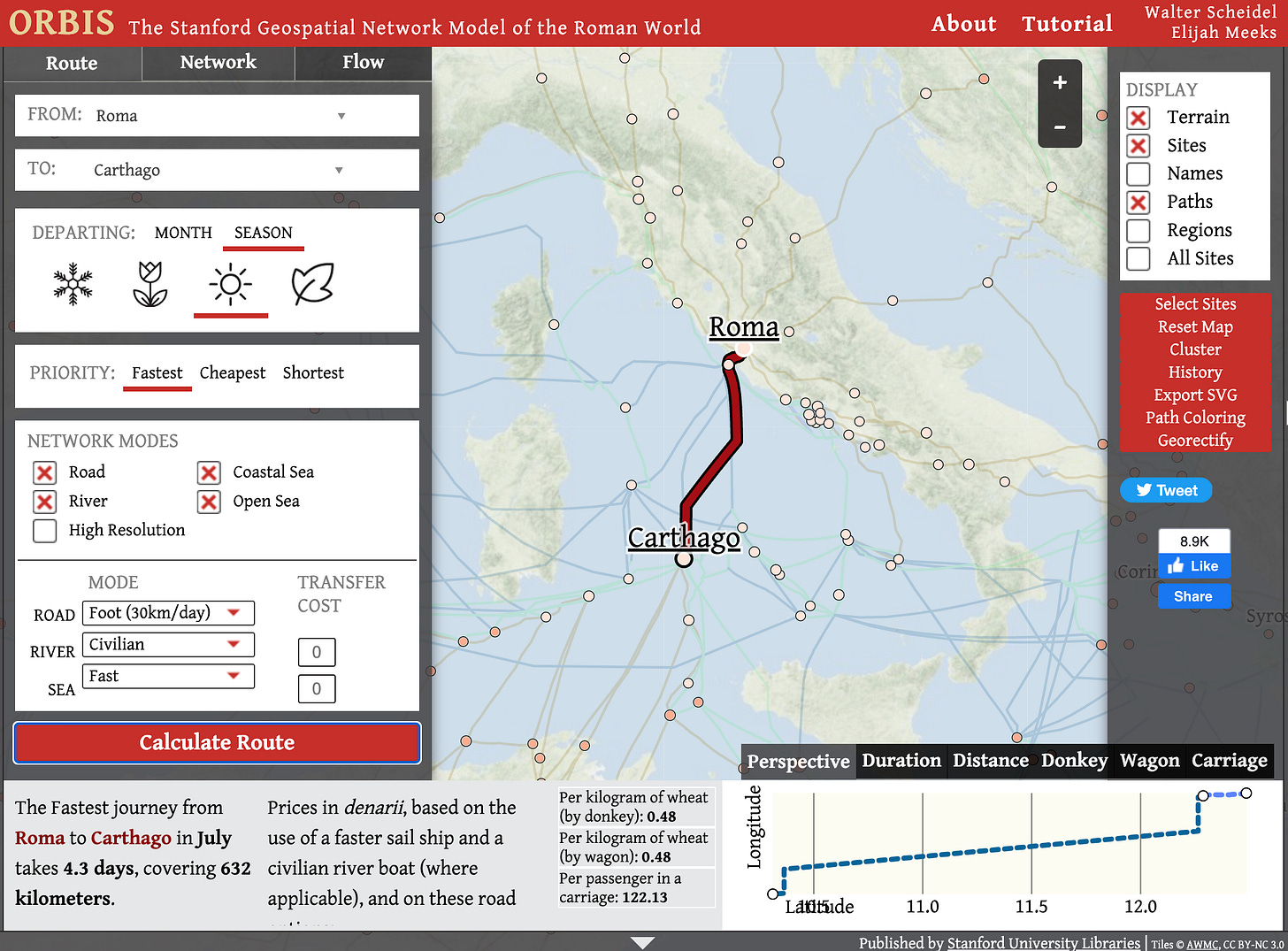 ORBIS Stanford Geospatial Network Model of the Roman World