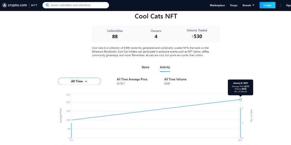 What Is NFT volume trade?
