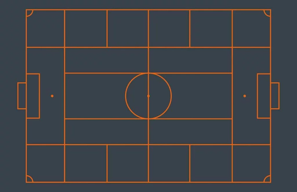 Coaches' Voice | Positional play: football tactics explained