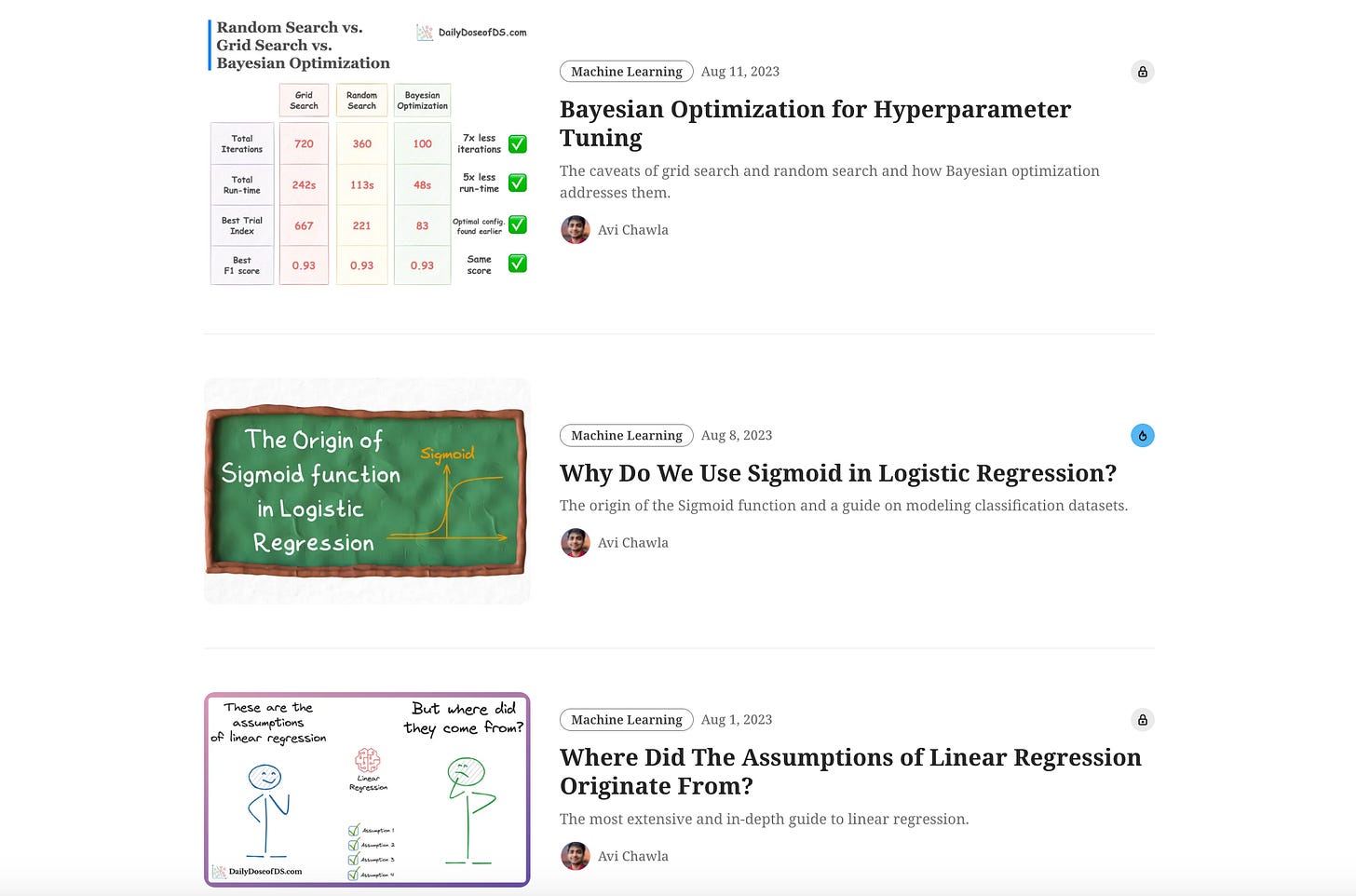 A Visual and Intuitive Guide to KL Divergence