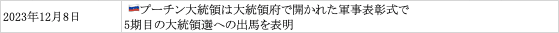 画像 画像