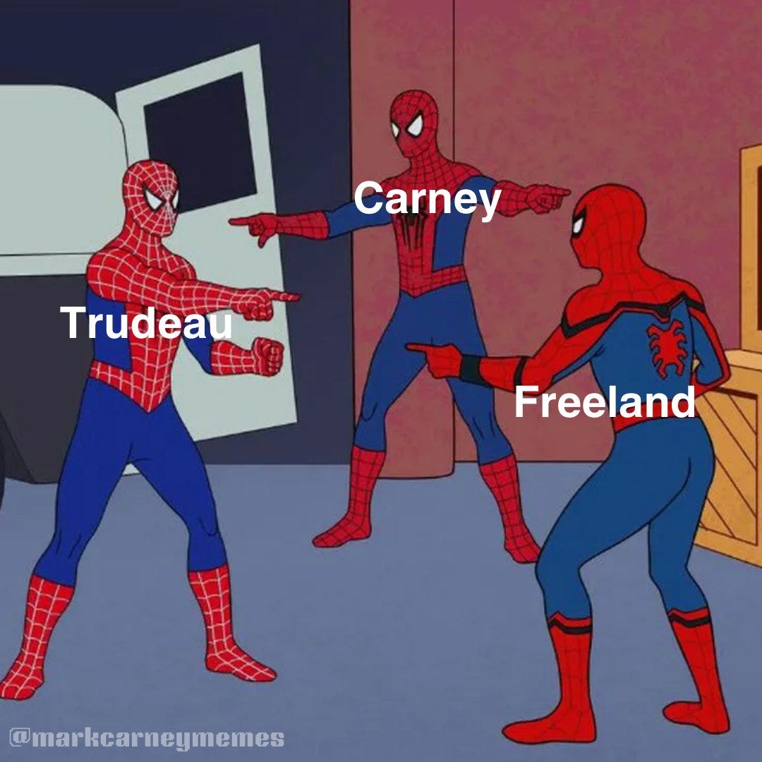 Picture of 3 spider man characters pointing at each other with the names "Trudeau," "Carney," and "Freeland" written over them