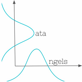 Data Angels Newsletter