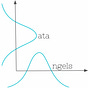 Data Angels Newsletter